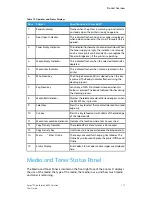 Preview for 27 page of Xerox Wide Format 6622 User Manual