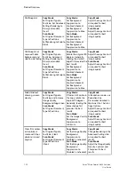 Preview for 32 page of Xerox Wide Format 6622 User Manual