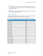 Preview for 61 page of Xerox Wide Format 6622 User Manual