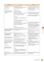 Preview for 261 page of Xerox Wide Format 6705 System User Manual