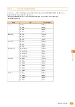 Preview for 305 page of Xerox Wide Format 6705 System User Manual