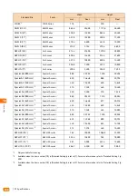 Preview for 350 page of Xerox Wide Format 6705 System User Manual