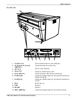 Preview for 19 page of Xerox WIDE FORMAT 721P Operator'S Manual