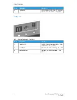 Предварительный просмотр 6 страницы Xerox Wide Format 7742 User Manual