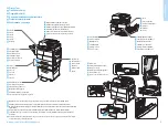 Preview for 3 page of Xerox Work Centre 4265 User Manual