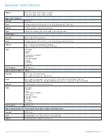 Preview for 2 page of Xerox WORK CENTRE 5325 Specifications