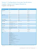 Preview for 17 page of Xerox WORK CENTRE 7525 Evaluator Manual