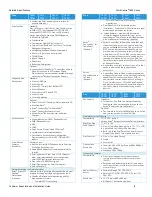 Preview for 8 page of Xerox work centre 7800 series Installation Manual