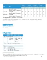 Preview for 12 page of Xerox work centre 7800 series Installation Manual