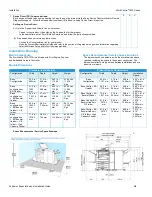 Предварительный просмотр 21 страницы Xerox Work Centre 7970 Customer Expectation & Installation Manual