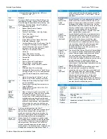 Preview for 8 page of Xerox Work Centre 7970i Customer Expectation & Installation Manual