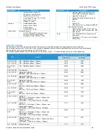 Preview for 13 page of Xerox Work Centre 7970i Customer Expectation & Installation Manual