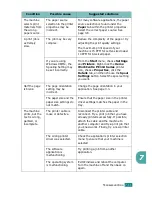 Preview for 111 page of Xerox Work Centre PE114e User Manual