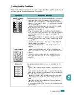 Preview for 113 page of Xerox Work Centre PE114e User Manual