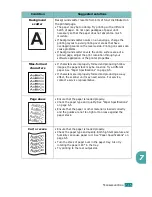 Preview for 115 page of Xerox Work Centre PE114e User Manual