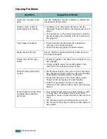 Preview for 118 page of Xerox Work Centre PE114e User Manual