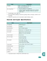 Preview for 123 page of Xerox Work Centre PE114e User Manual