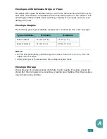 Preview for 131 page of Xerox Work Centre PE114e User Manual