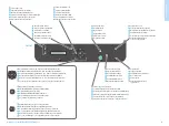 Preview for 4 page of Xerox WorkCentre 3025 Quick Use Manual