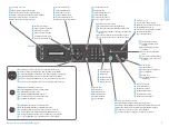 Предварительный просмотр 5 страницы Xerox WorkCentre 3025 Quick Use Manual