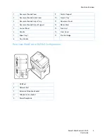 Preview for 13 page of Xerox WorkCentre 3025BI User Manual