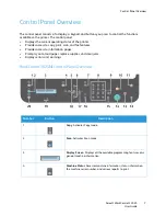 Preview for 17 page of Xerox WorkCentre 3025BI User Manual