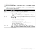 Preview for 29 page of Xerox WorkCentre 3045 User Manual