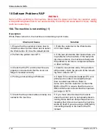 Preview for 40 page of Xerox WorkCentre 3119 Service Manual