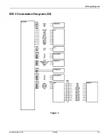 Предварительный просмотр 167 страницы Xerox WorkCentre 3119 Service Manual