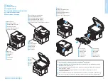 Предварительный просмотр 3 страницы Xerox WorkCentre 3215 Quick Use Manual