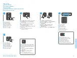 Предварительный просмотр 15 страницы Xerox WorkCentre 3215 Quick Use Manual