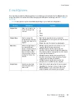 Preview for 181 page of Xerox WorkCentre 3215NI User Manual