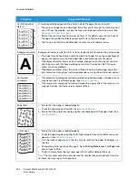 Preview for 246 page of Xerox WorkCentre 3215NI User Manual