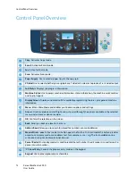 Preview for 12 page of Xerox WorkCentre 3550 User Manual