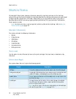 Preview for 20 page of Xerox WorkCentre 3550 User Manual