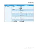 Preview for 133 page of Xerox WorkCentre 3550 User Manual