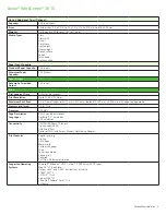 Preview for 2 page of Xerox WorkCentre 3615 Specifications