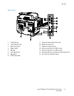 Preview for 23 page of Xerox WorkCentre 4265 User Manual