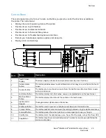 Preview for 25 page of Xerox WorkCentre 4265 User Manual