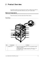 Предварительный просмотр 16 страницы Xerox WorkCentre 5016 User Manual