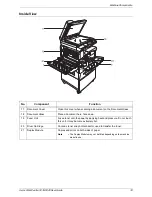 Предварительный просмотр 18 страницы Xerox WorkCentre 5016 User Manual