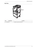 Предварительный просмотр 19 страницы Xerox WorkCentre 5016 User Manual