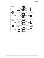 Предварительный просмотр 29 страницы Xerox WorkCentre 5016 User Manual