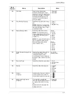 Preview for 117 page of Xerox WorkCentre 5020 System Administrator Manual