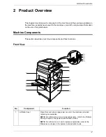 Preview for 17 page of Xerox WorkCentre 5020DN User Manual