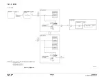 Preview for 395 page of Xerox WorkCentre 5021 Service Documentation