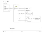 Preview for 403 page of Xerox WorkCentre 5021 Service Documentation