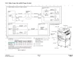 Preview for 416 page of Xerox WorkCentre 5021 Service Documentation