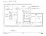 Preview for 418 page of Xerox WorkCentre 5021 Service Documentation