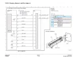 Preview for 451 page of Xerox WorkCentre 5021 Service Documentation